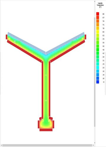 Resistenza al fuoco Strutture